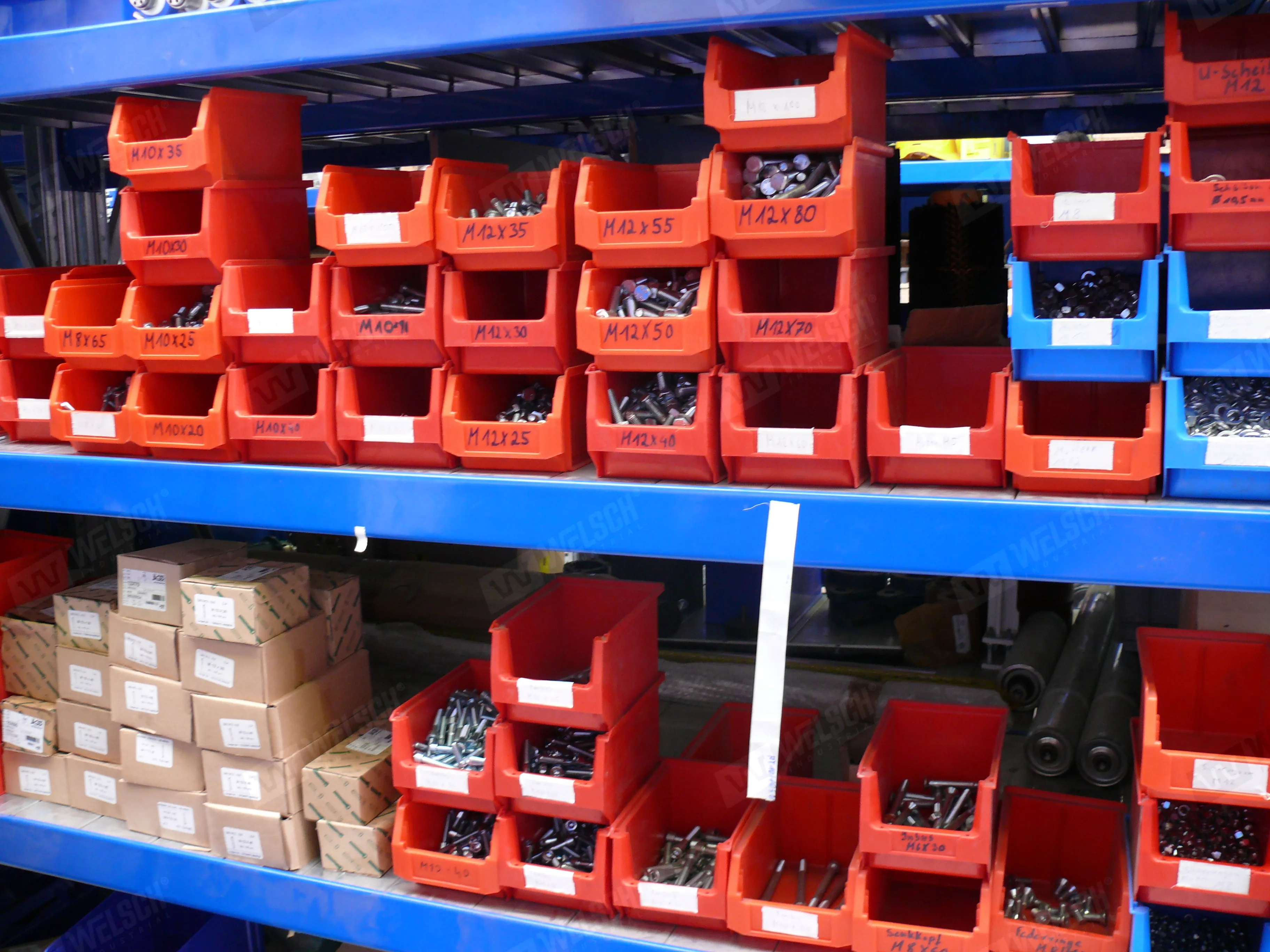 Resource Analysis: Spare Parts Strategy